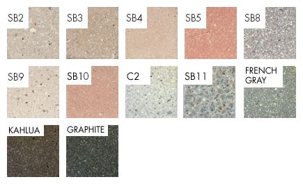 Thumbnails showing our special sandblast finishes